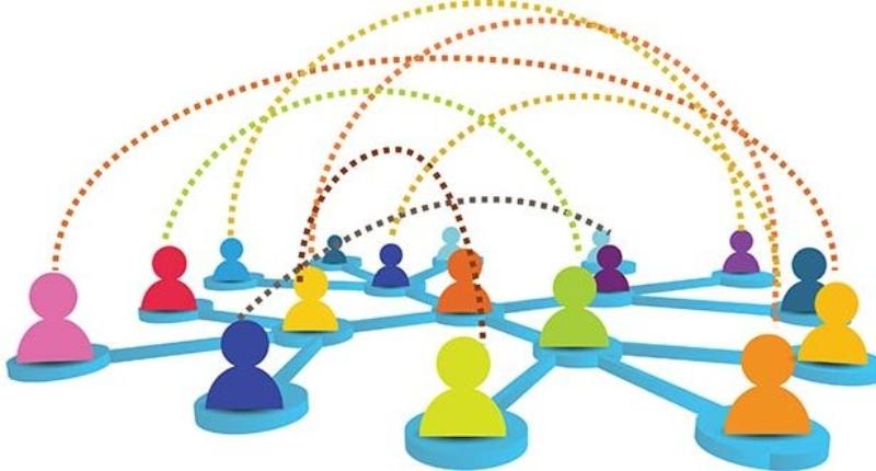 organizational structure