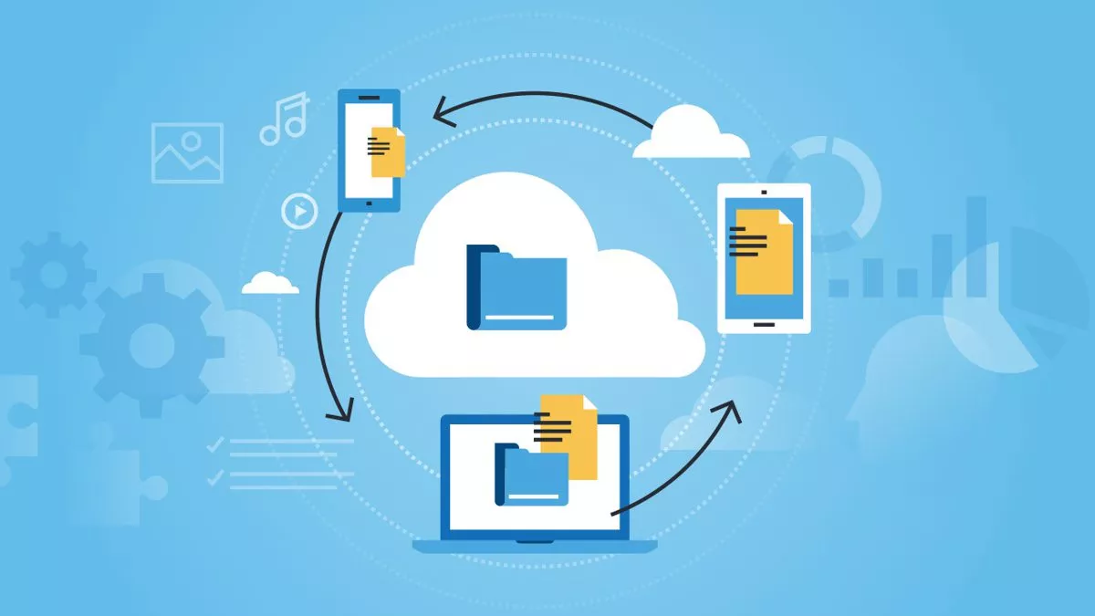 File Sharing Solution diagram