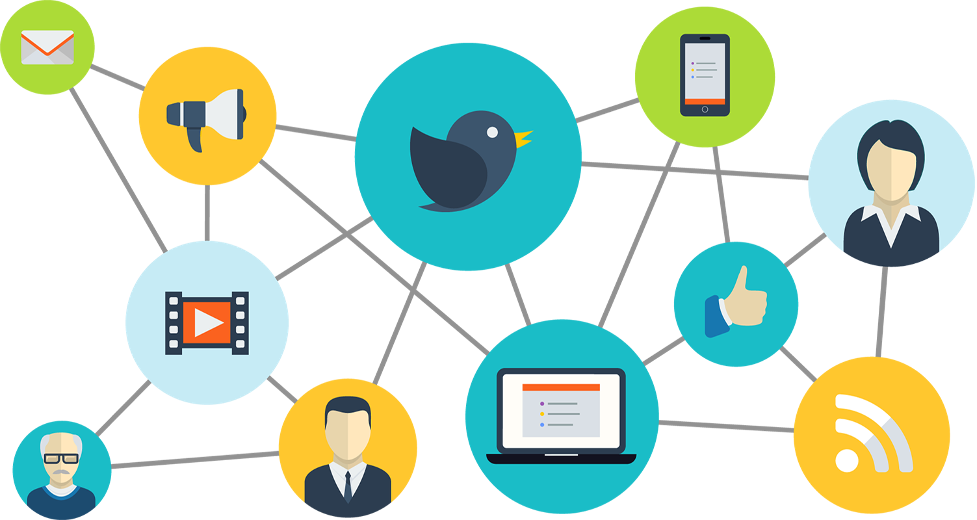 The different types of File-sharing.