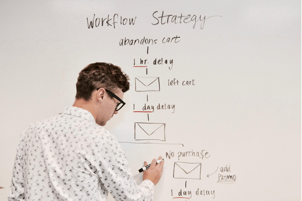 Why Does Email Marketing Outperform Social Media Marketing?